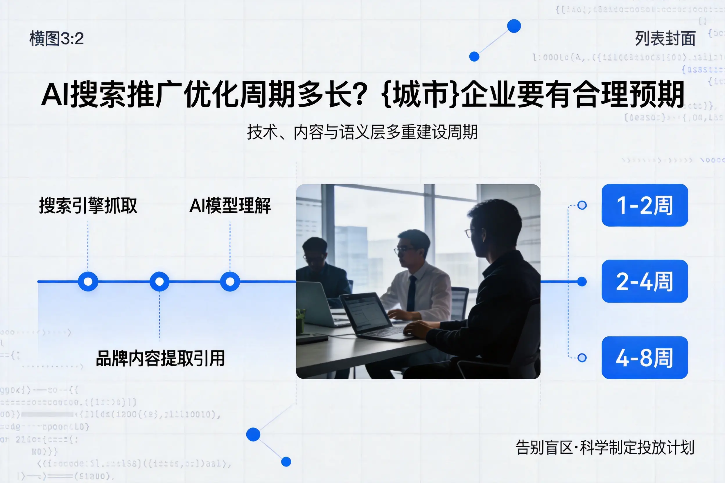 AI搜索推广优化周期多长？淮安企业要有合理预期