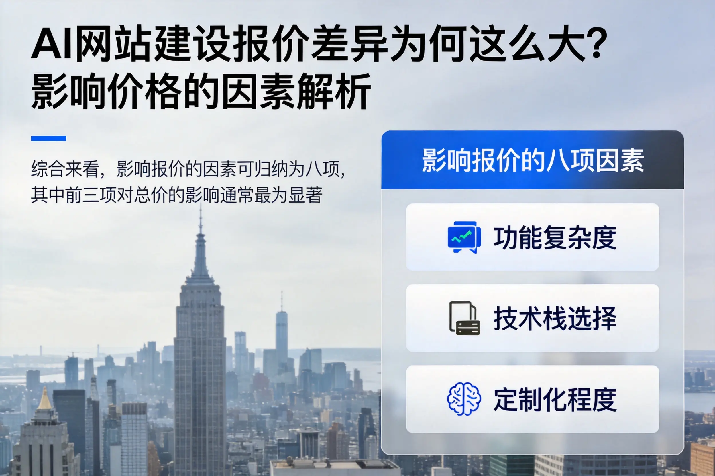 淮安AI网站建设报价差异为何这么大？影响价格的因素解析