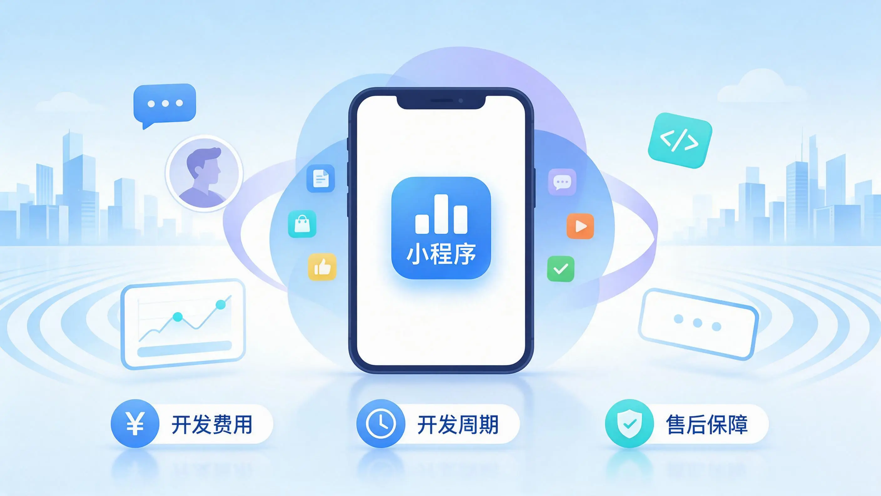 淮安小程序开发常见疑问解答：费用、周期与售后风险避坑