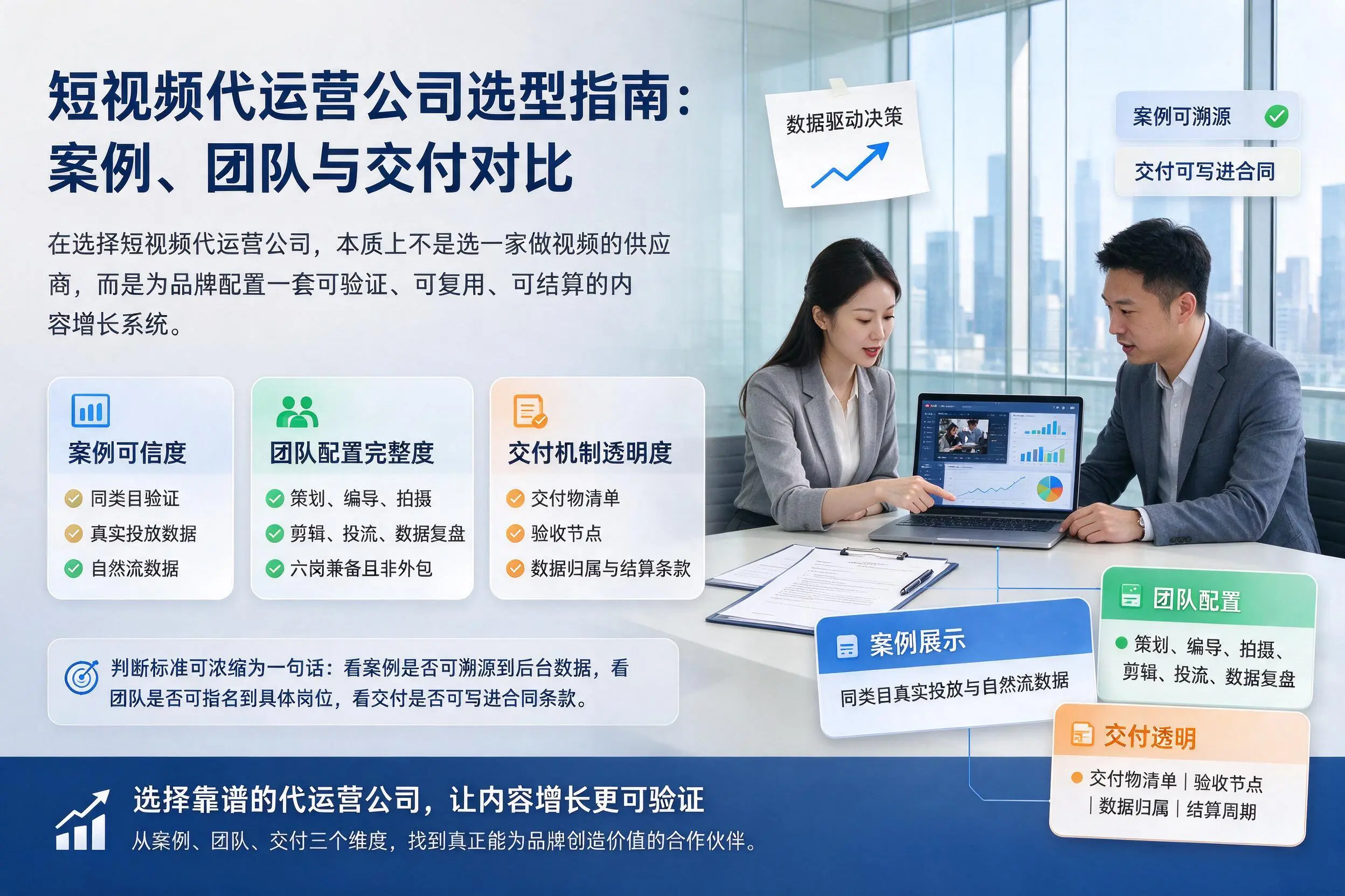 淮安短视频代运营公司选型指南：案例、团队与交付对比