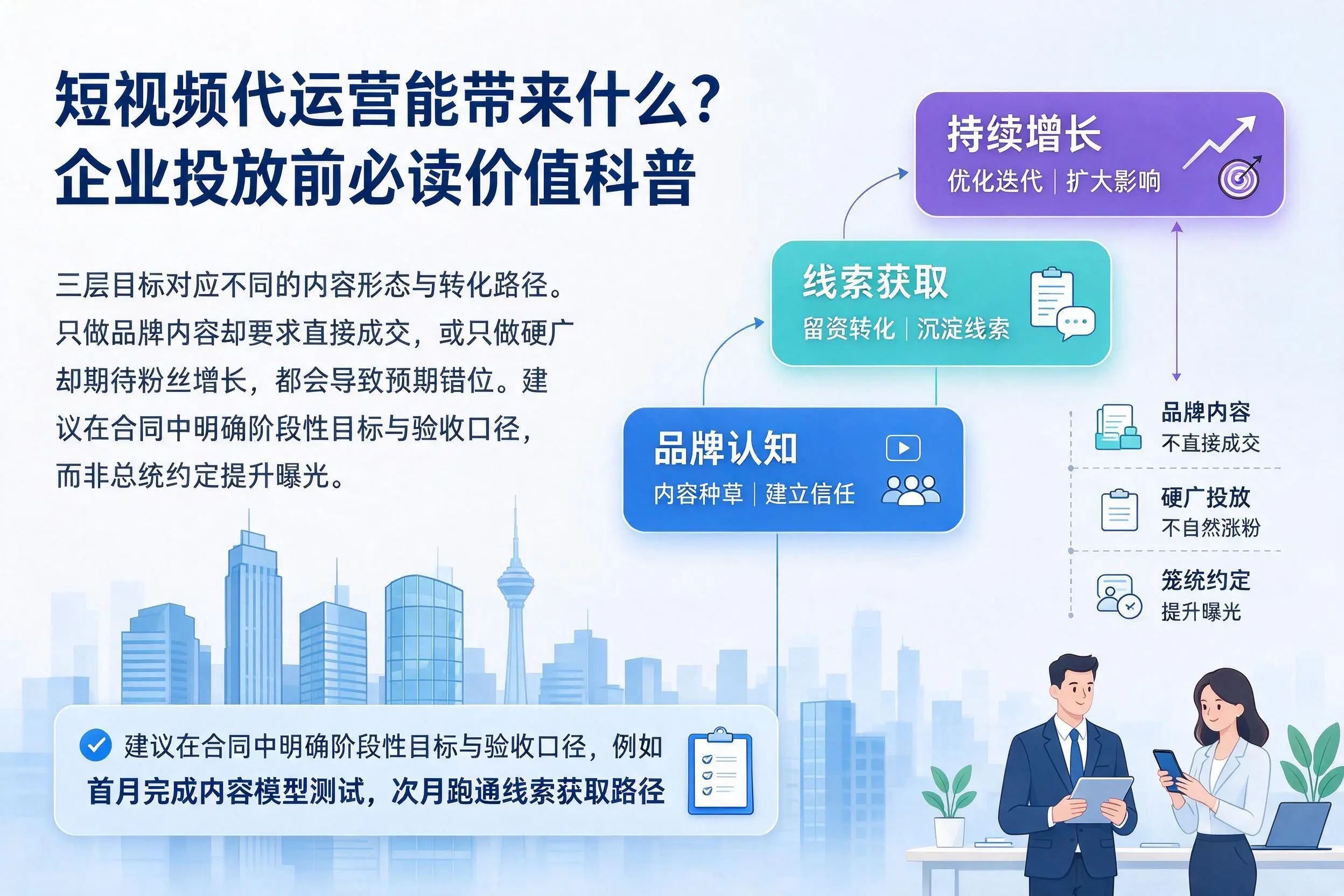 短视频代运营能带来什么？淮安企业投放前必读价值科普
