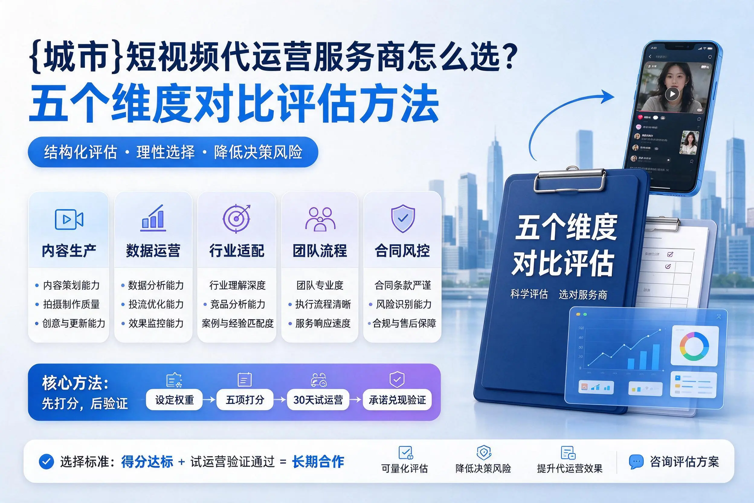 淮安短视频代运营服务商怎么选？五个维度对比评估方法