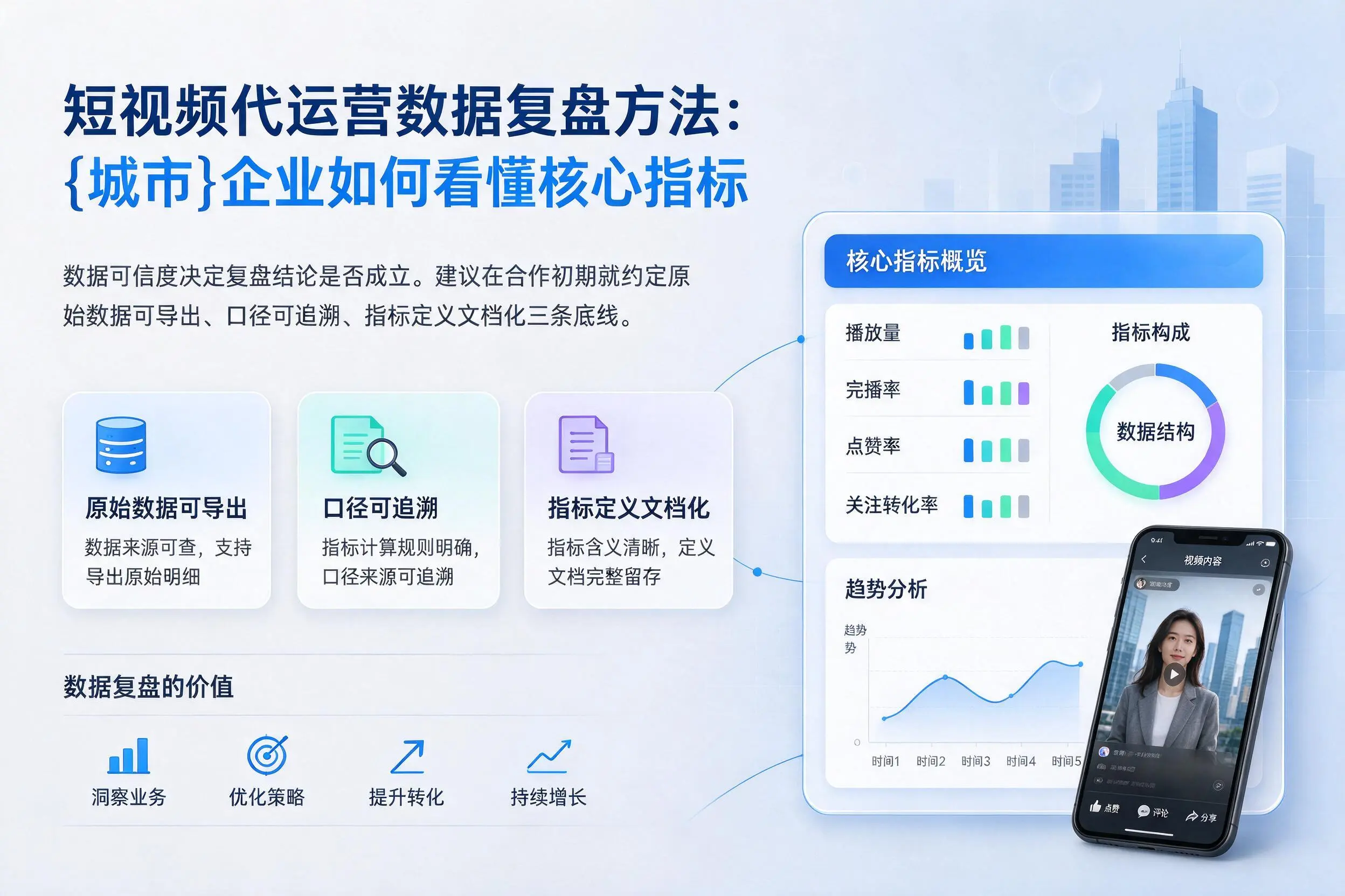 短视频代运营数据复盘方法：淮安企业如何看懂核心指标
