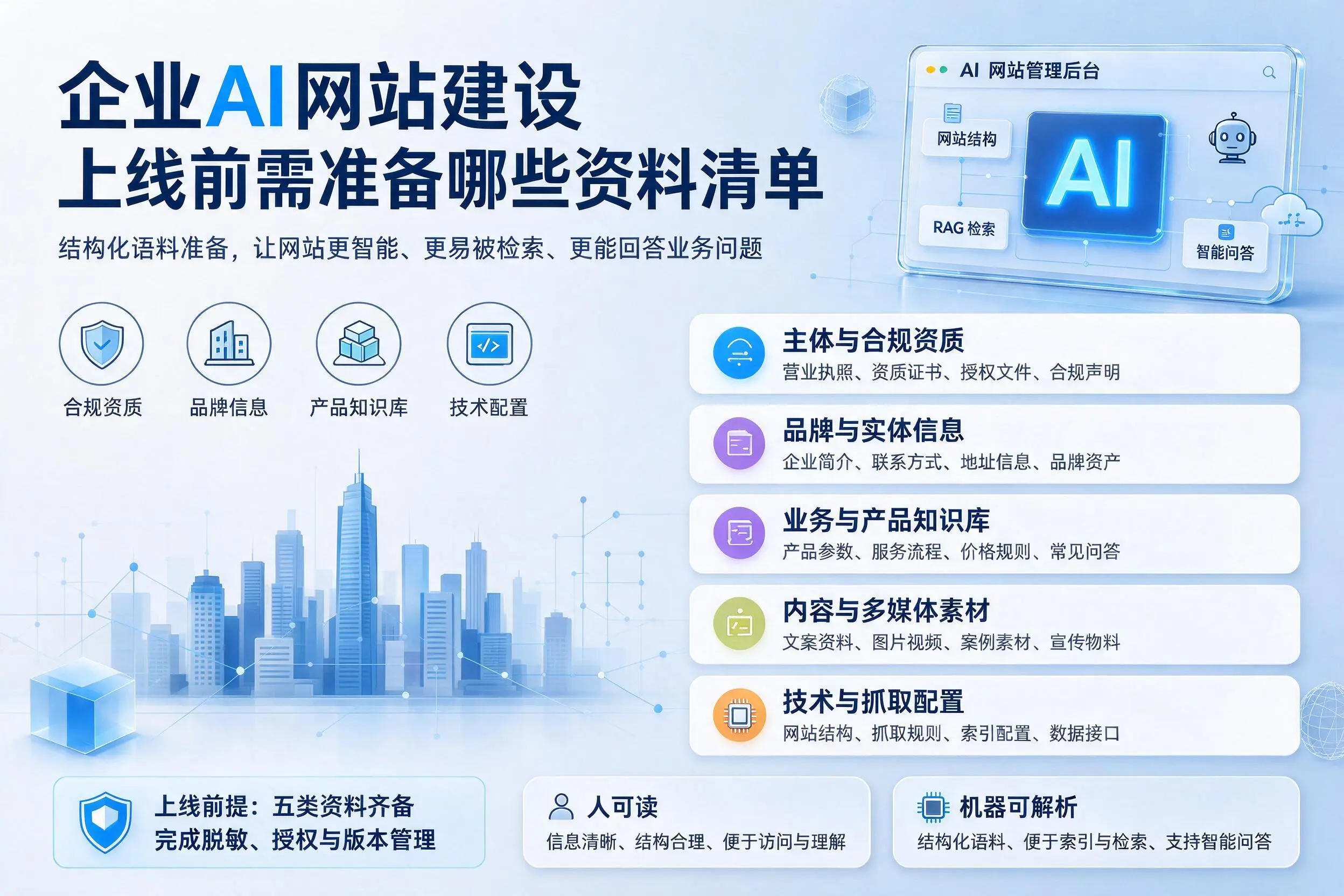 淮安企业AI网站建设上线前需准备哪些资料清单
