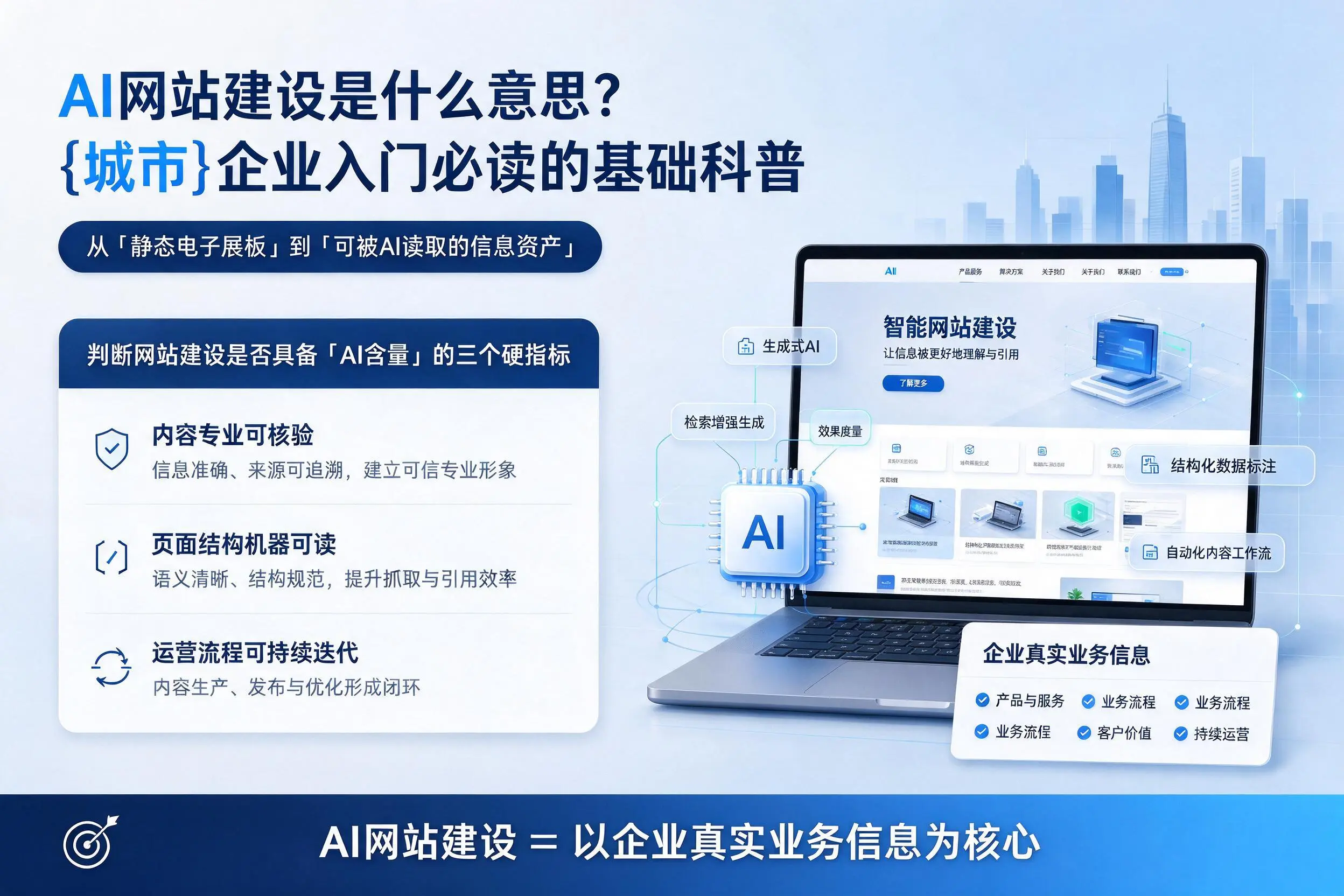 AI网站建设是什么意思？淮安企业入门必读的基础科普