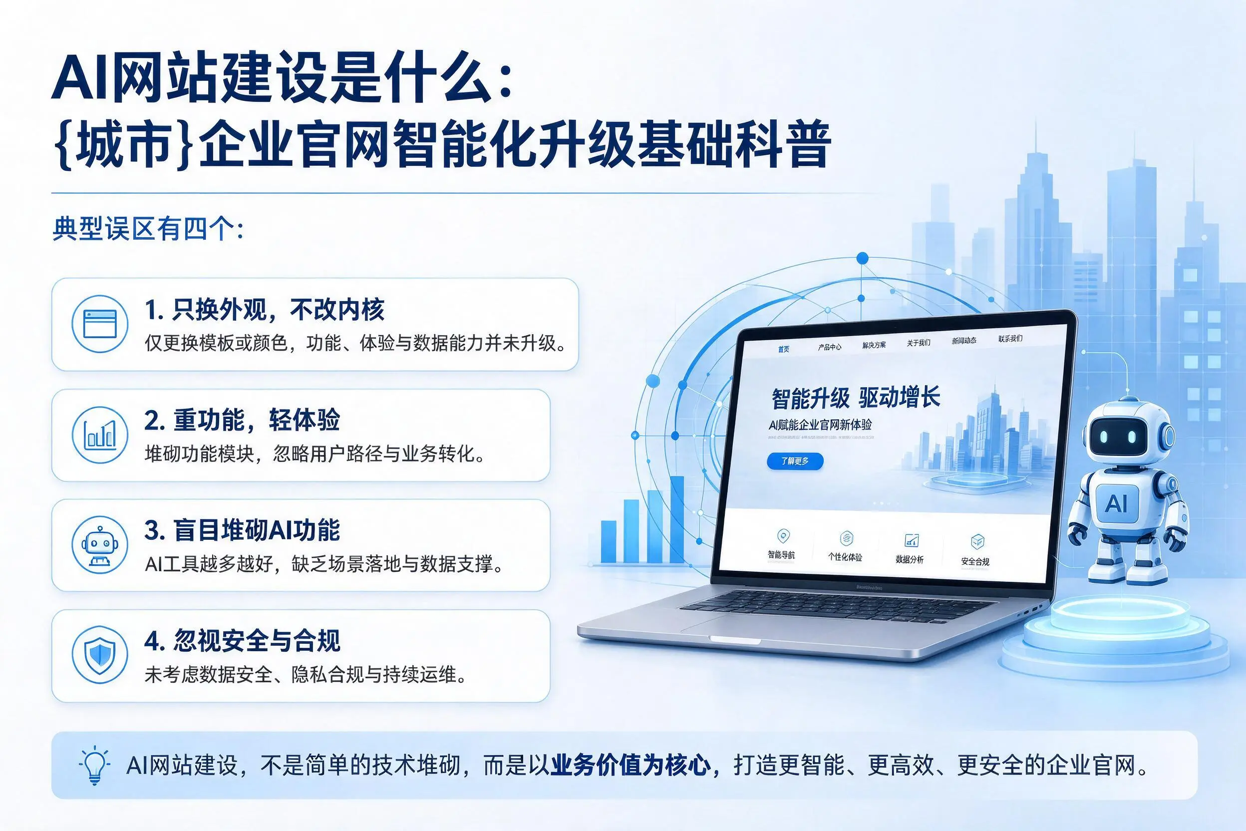 AI网站建设是什么：淮安企业官网智能化升级基础科普