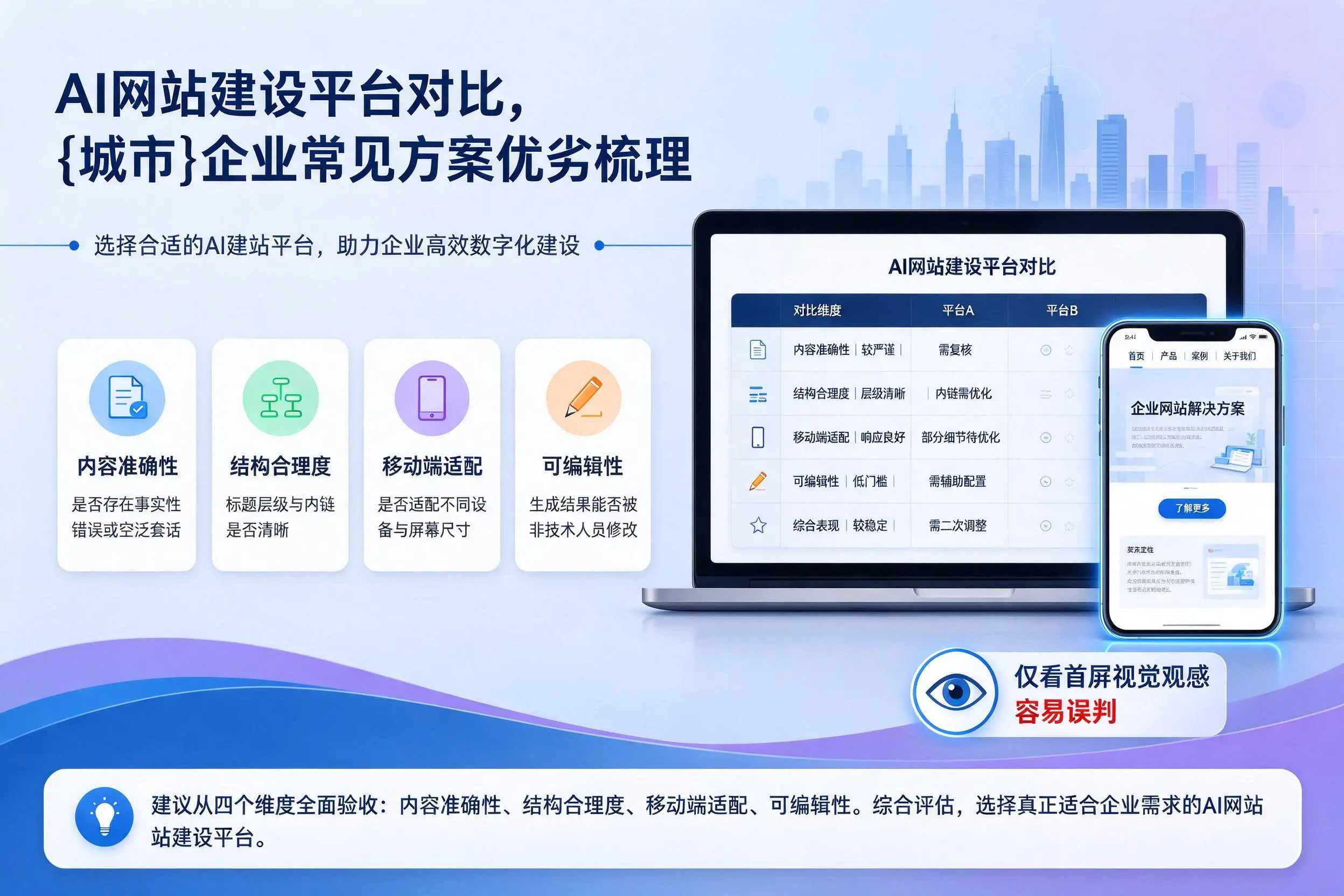 AI网站建设平台对比，淮安企业常见方案优劣梳理